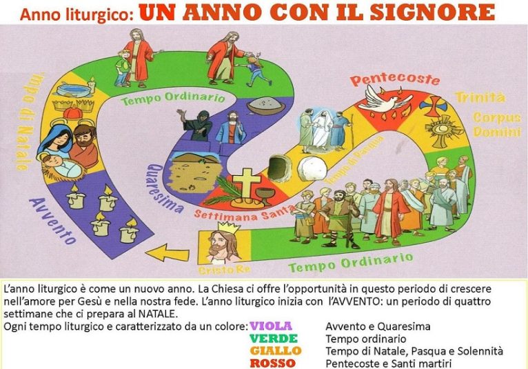 Calendario liturgico