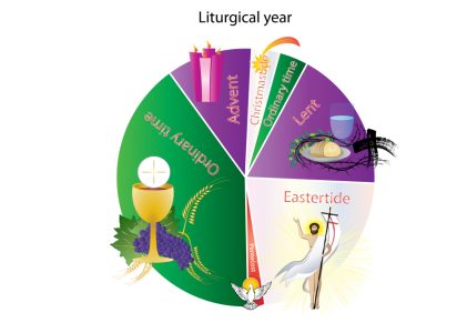 Calendario liturgico